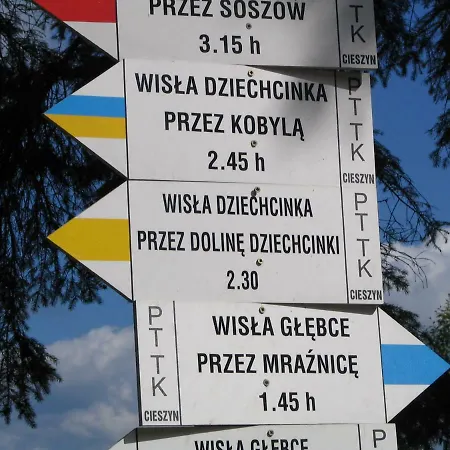 Na Wzgorzu * Wisla