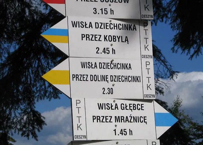 Na Wzgorzu * Wisla
